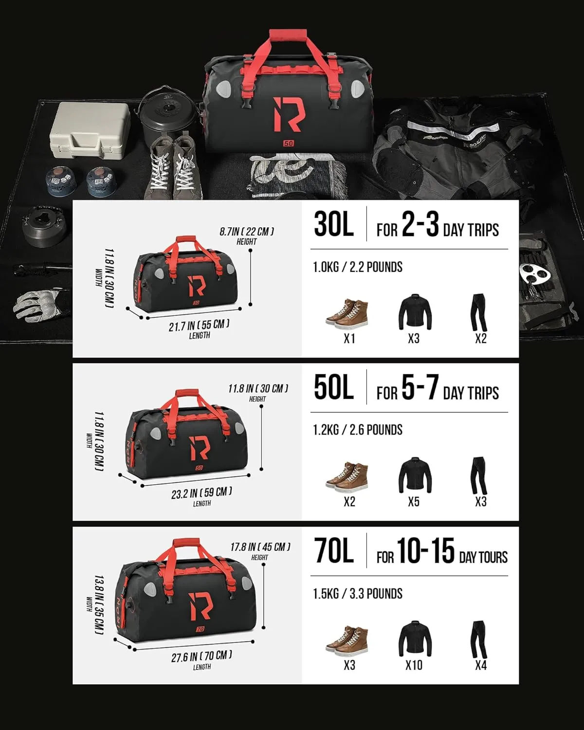 BORLENI Waterproof Motorcycle Dry Bag 500D PVC Motorcycle Dry Duffel Bag Luggage Tail Bag for Motorcycling Skiing Travel Hiking Camping (Black,30L)