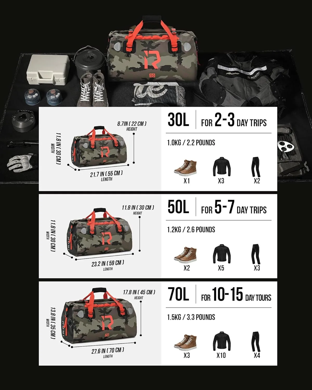 BORLENI Waterproof Motorcycle Dry Bag 500D PVC Motorcycle Dry Duffel Bag Luggage Tail Bag for Motorcycling Skiing Travel Hiking Camping (Camouflage,30L), Camouflage, 30L, Leisure