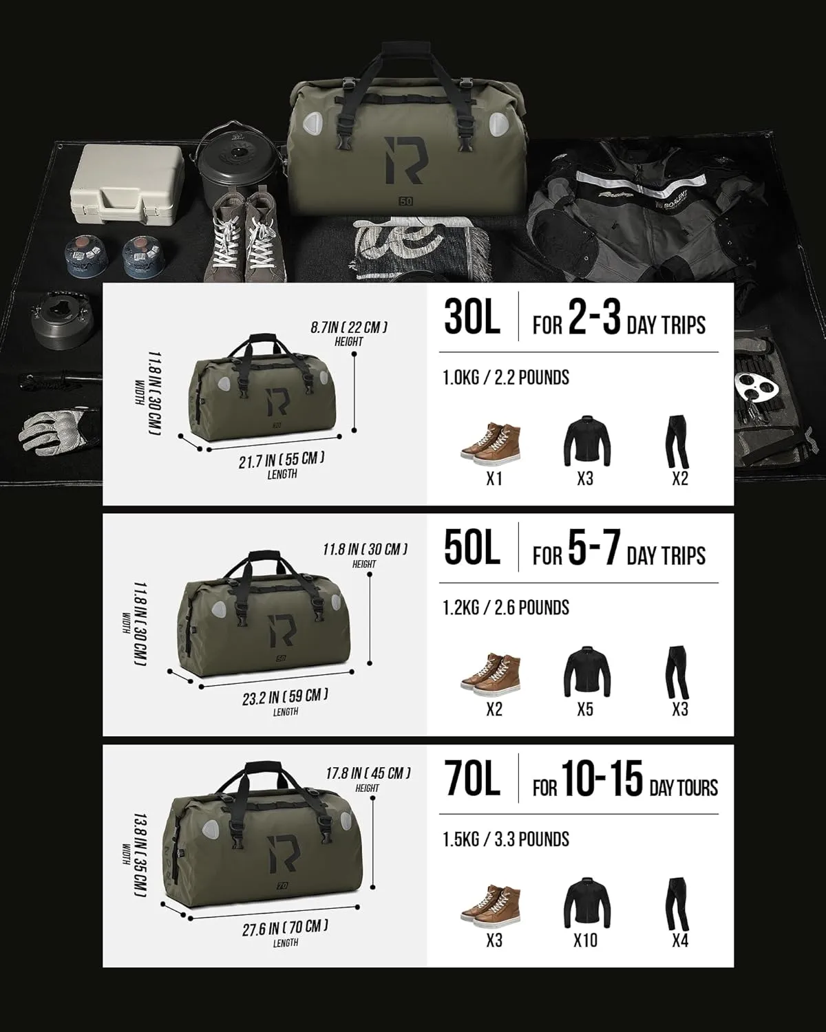 BORLENI Waterproof Motorcycle Dry Bag 500D PVC Motorcycle Dry Duffel Bag Luggage Tail Bag for Motorcycling Skiing Travel Hiking Camping (Olive,30L)