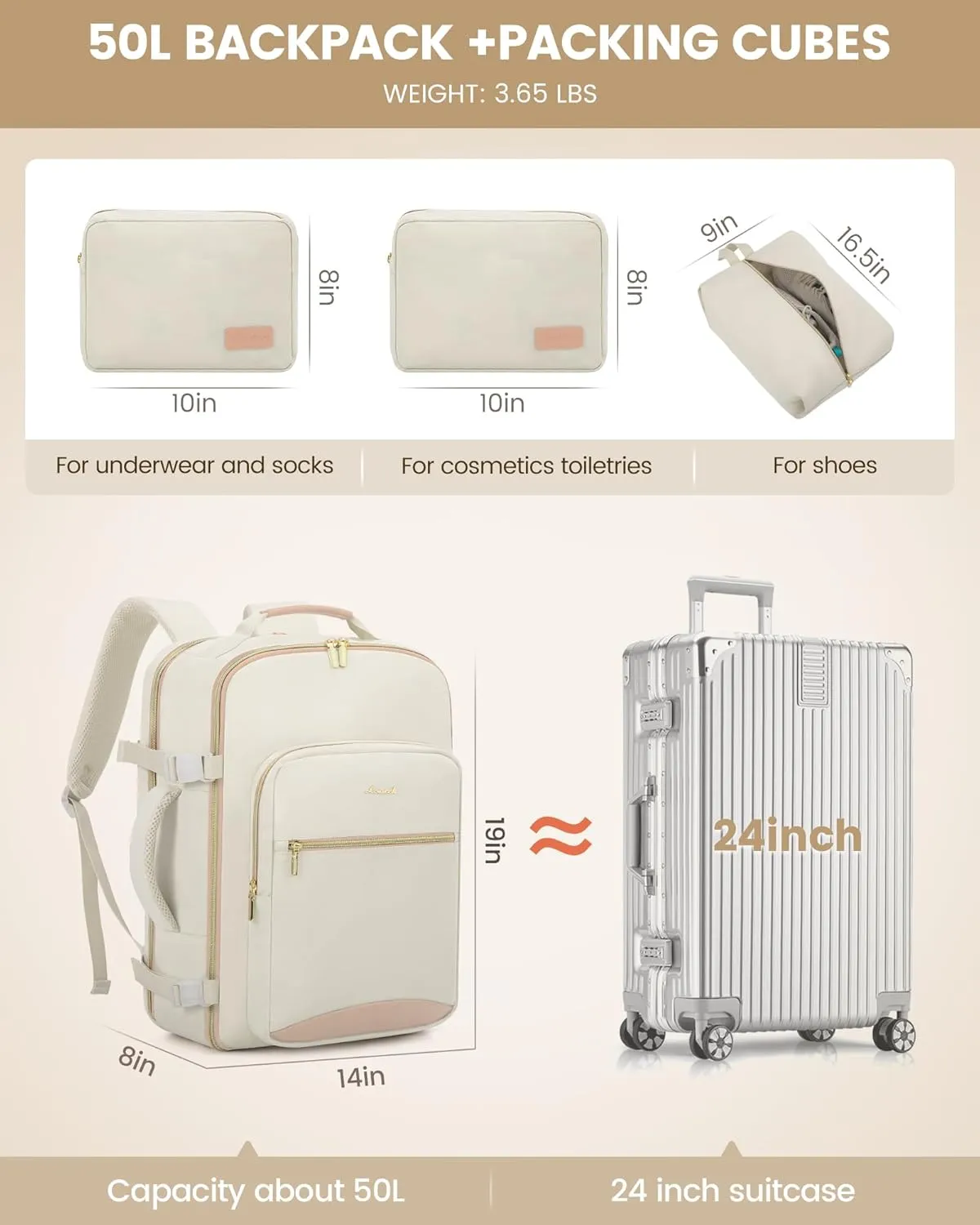 LOVEVOOK Travel Backpack for Women Men as Personal Item Flight Approved, 50L Luggage Carry On Backpack,18.4 inch Large Laptop Backpack Waterproof Outdoor Sports with 3 Packing Cubes,Beige-Flesh beige